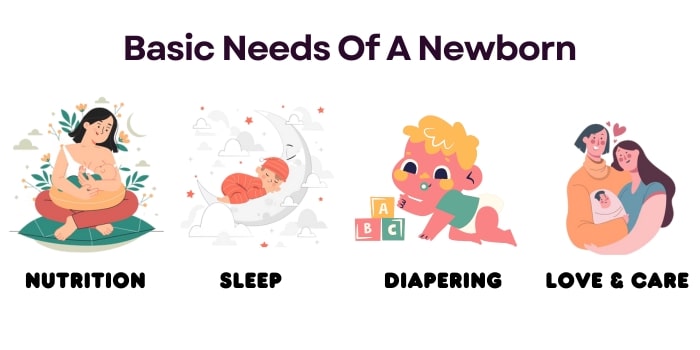 Basic Needs Of A Newborn