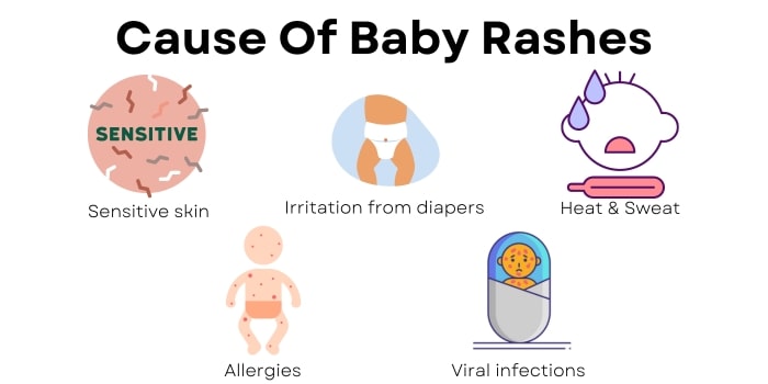 Cause Of Baby Rashes