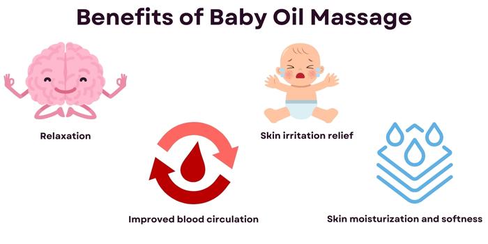 Benefits of Baby Oil Massage