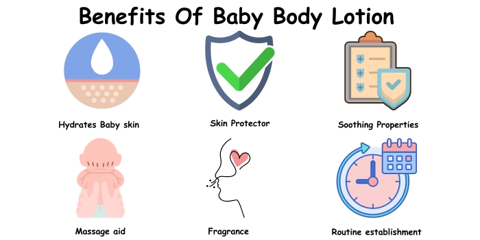 Benefits Of Baby Body Lotion