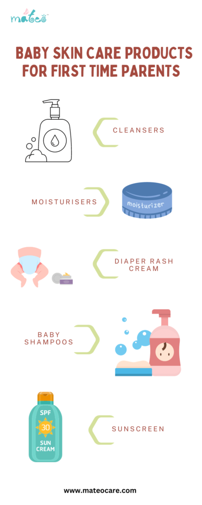 Baby skin care products for First time parent