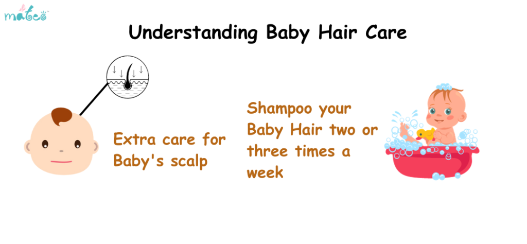 Baby Hair Care 