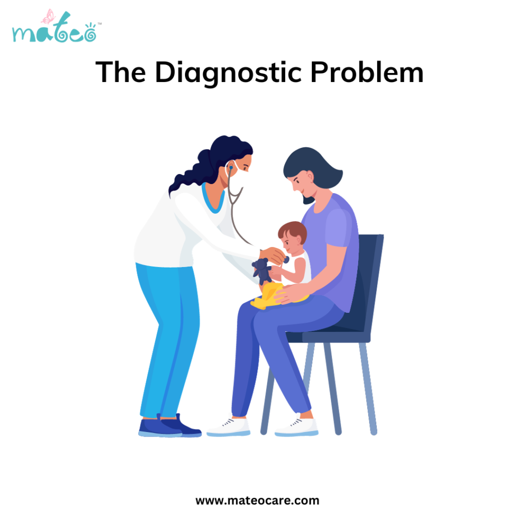 The Diagnostic Problem