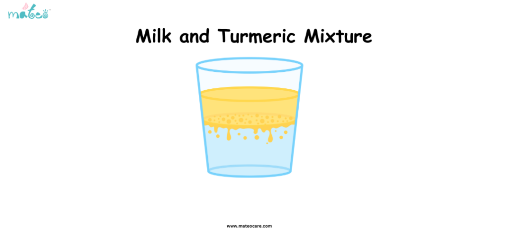 Milk and Turmeric Mixture 