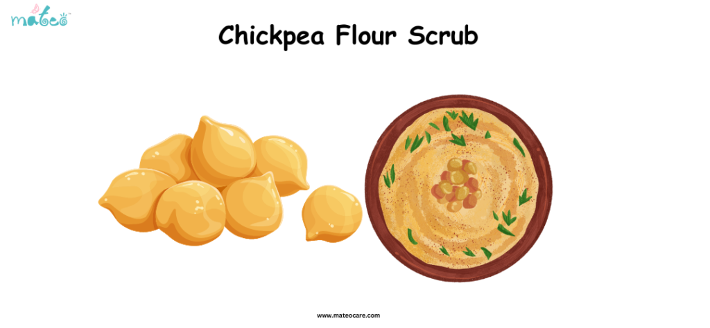 Chickpea Flour Scrub