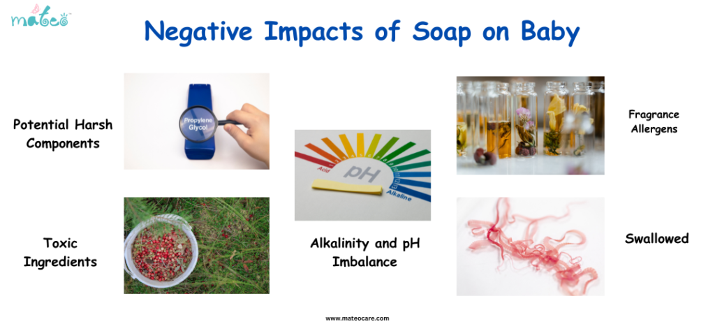 Negative Impact of Soap on Baby 