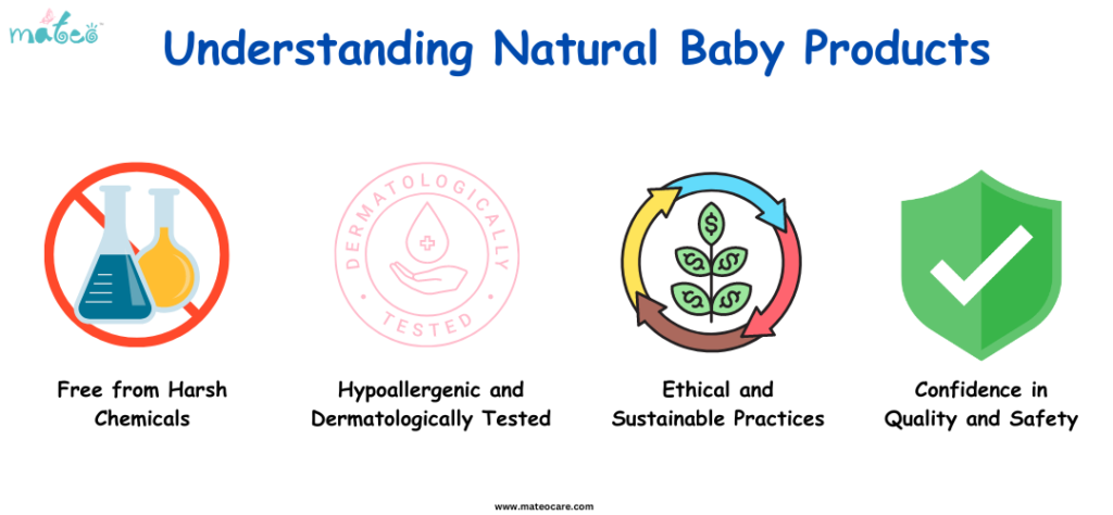 Understanding Natural Baby Products