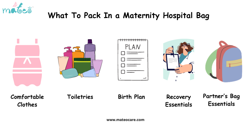 What To Pack In a Maternity Hospital Bag