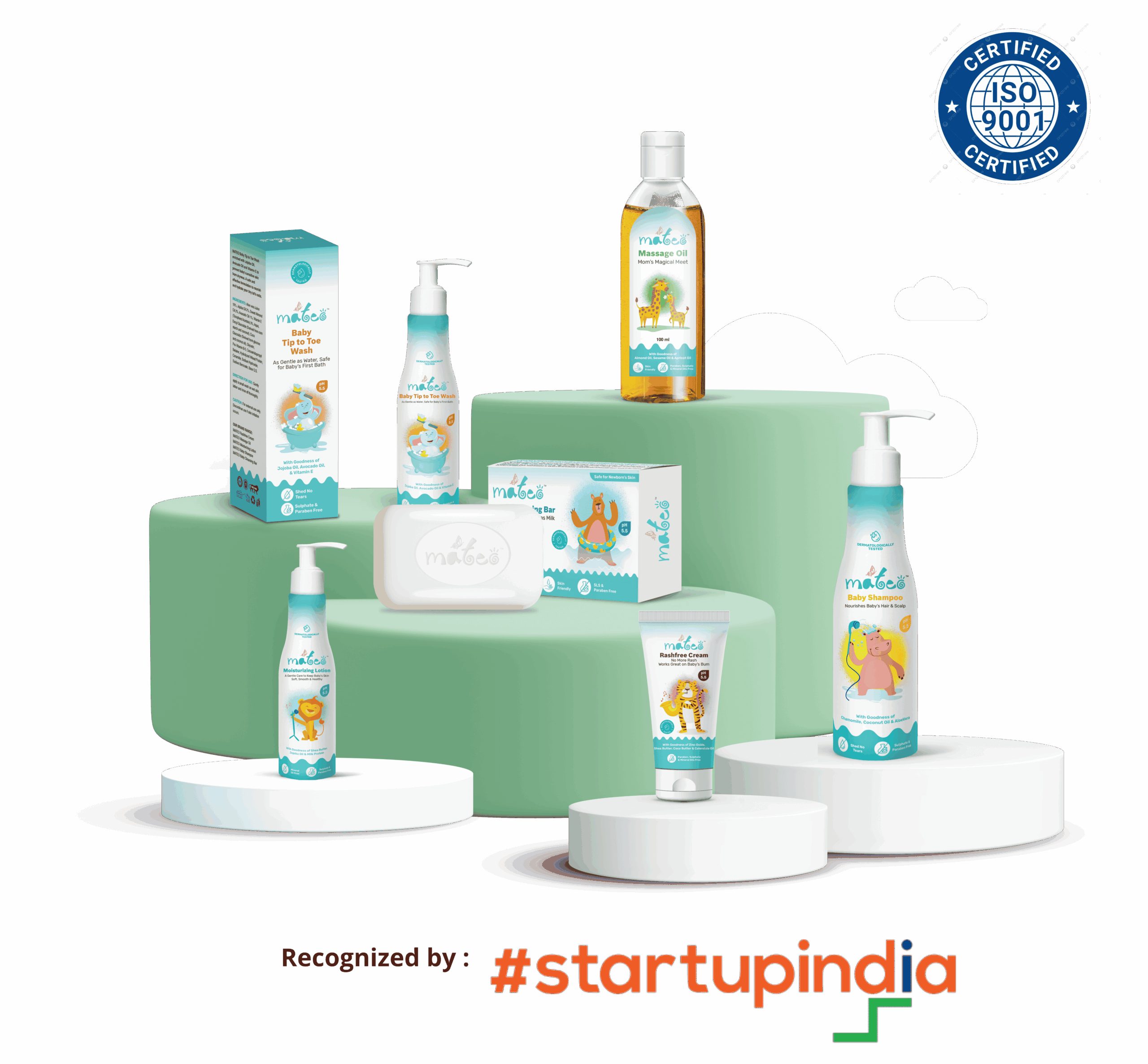 products